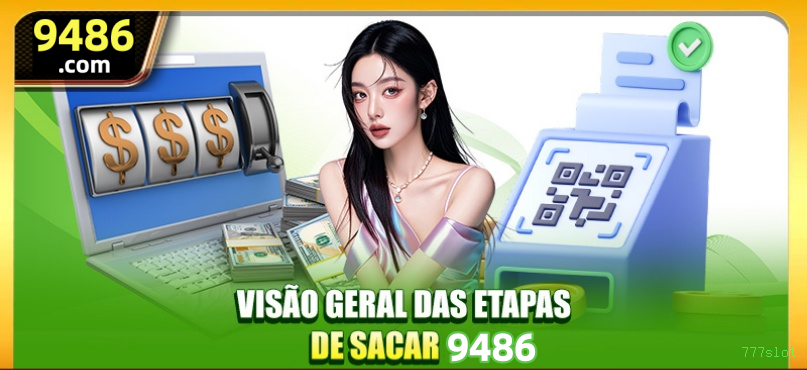 Integração de APIs 777slot