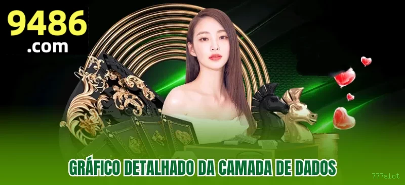 Especiais de Fim de Semana 777slot